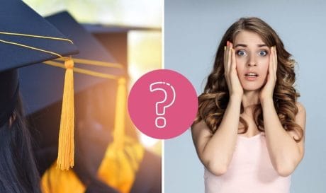QUIZ: Toda persona altamente educada debe saber cómo responder estas preguntas