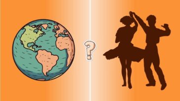 Entre danzas y países tendrás que elegir la respuesta correcta
