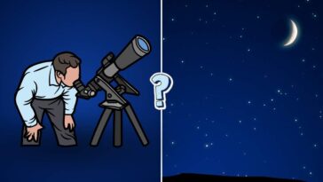 QUIZ: ¿Cuánto sabes de astronomía?